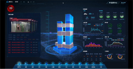 從可看到可計算 騰訊生態(tài)大會揭示數(shù)字孿生新進(jìn)展與數(shù)據(jù)處理革命
