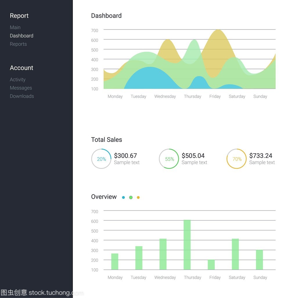 信息圖表儀表板 平面設(shè)計與數(shù)據(jù)處理的完美融合