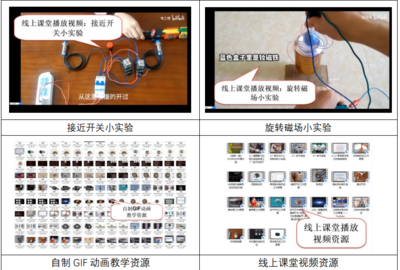 跨越'云端' 靜待花開(kāi)——我校'花式教學(xué)'打造有心有愛(ài)的'云端'課堂